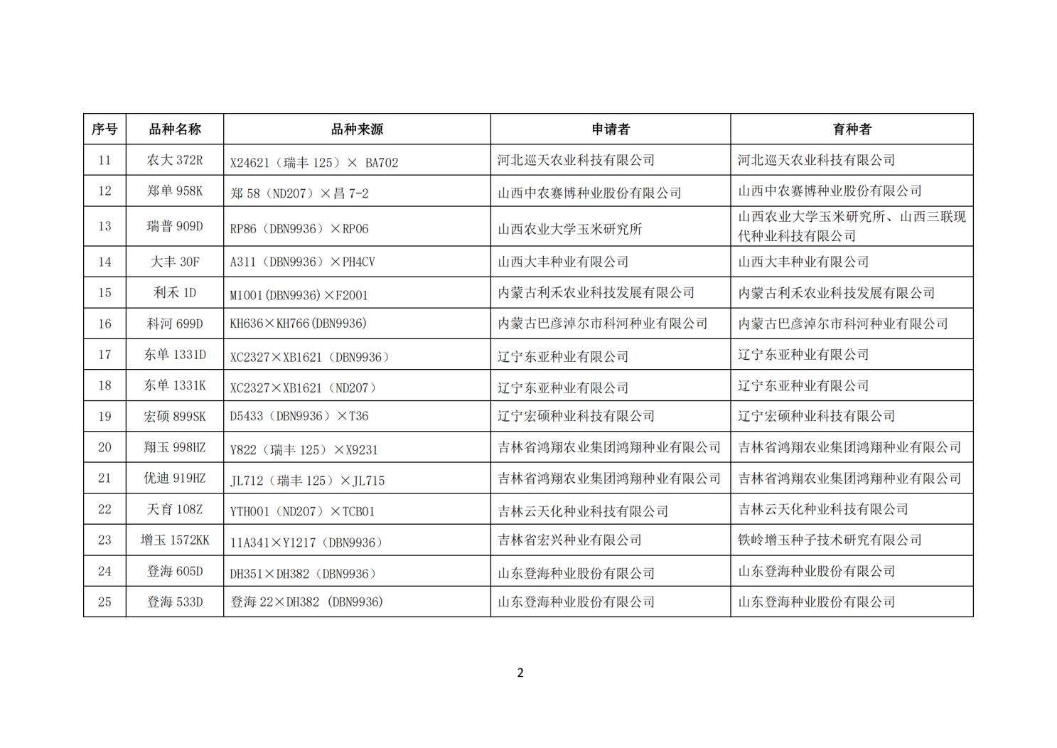 企业微信截图_16981193624537.png